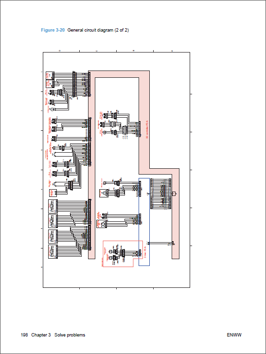 HP Color LaserJet CP5220 CP5225 Service Manual-6